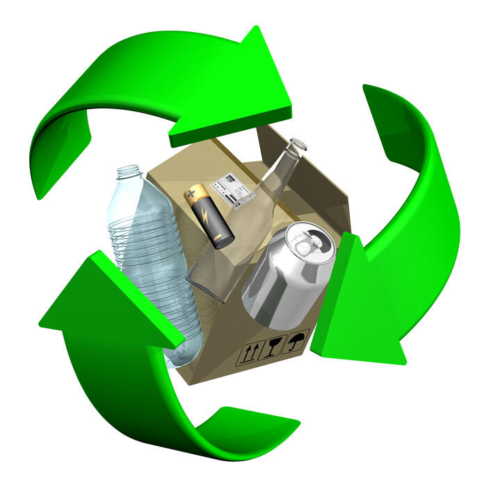 Qu’appelle-t-on les Eco-contributions