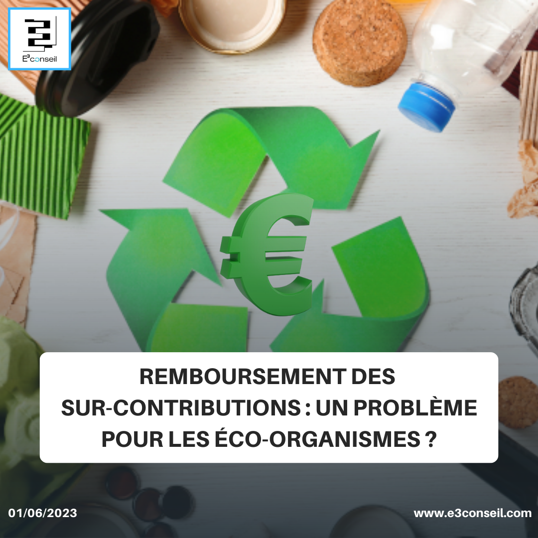 Eco-contributions